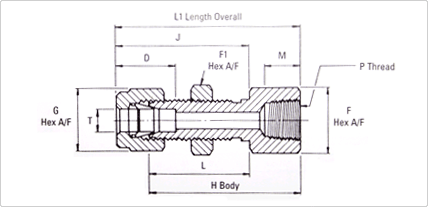 femalebulkconnectors