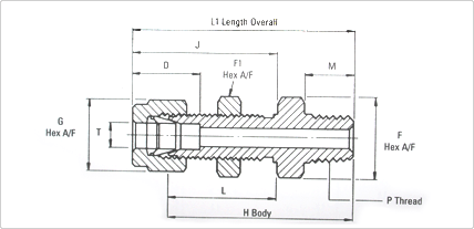 malebulkconnectors